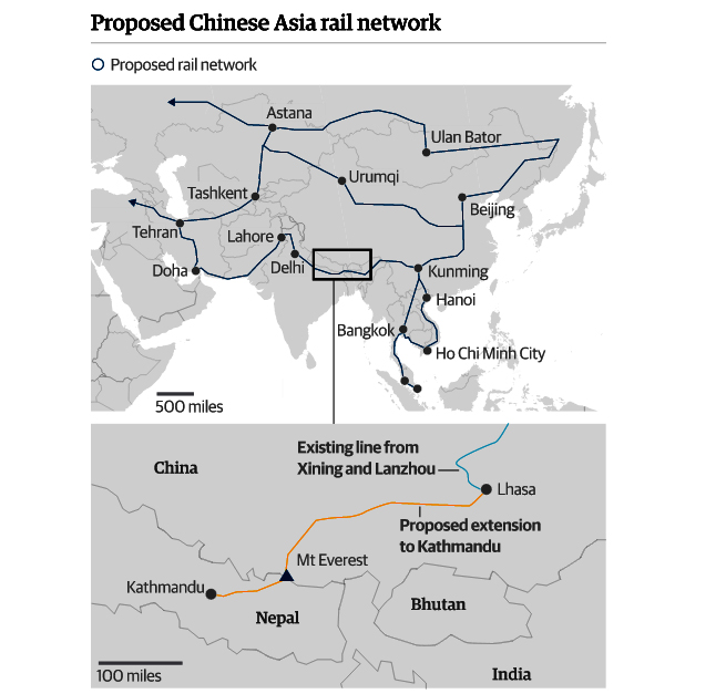 Chinese-Rail-Map-for-Asia